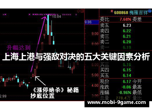 上海上港与强敌对决的五大关键因素分析