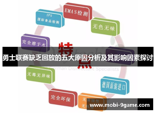 勇士联赛缺乏回放的五大原因分析及其影响因素探讨