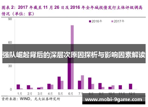 强队崛起背后的深层次原因探析与影响因素解读