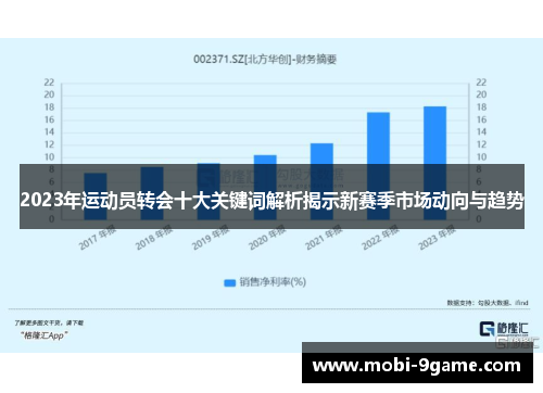 2023年运动员转会十大关键词解析揭示新赛季市场动向与趋势