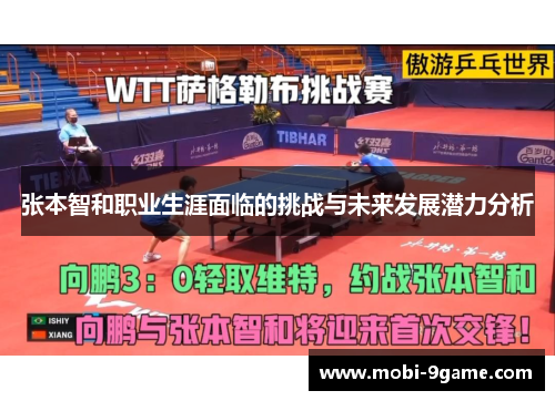 张本智和职业生涯面临的挑战与未来发展潜力分析