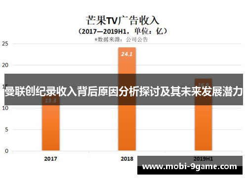 曼联创纪录收入背后原因分析探讨及其未来发展潜力