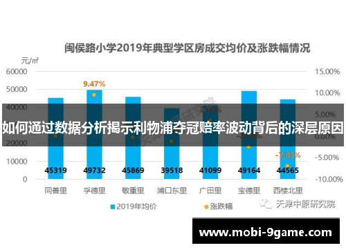 如何通过数据分析揭示利物浦夺冠赔率波动背后的深层原因