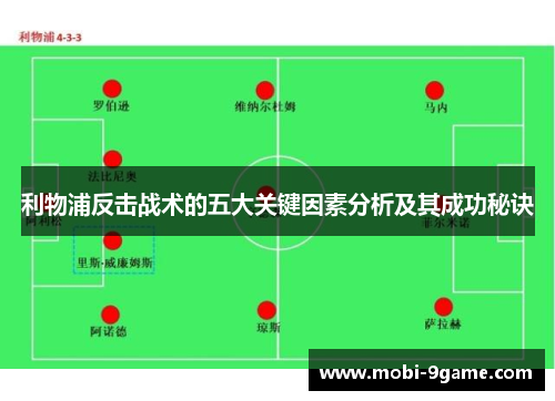 利物浦反击战术的五大关键因素分析及其成功秘诀