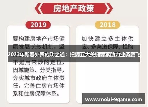 2023年新春外贸成功之道：把握五大关键要素助力业务腾飞