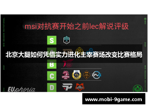 北京大腿如何凭借实力进化主宰赛场改变比赛格局
