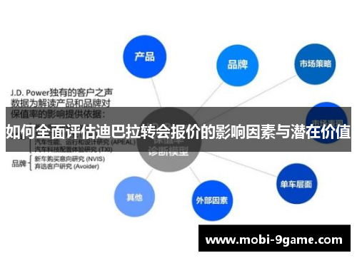 如何全面评估迪巴拉转会报价的影响因素与潜在价值