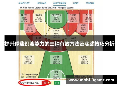 提升球迷识波能力的三种有效方法及实践技巧分析