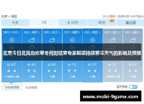 北京今日北风劲吹寒冬何时结束专家解读持续寒冷天气的影响及预报