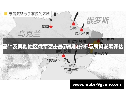 基辅及其他地区俄军袭击最新影响分析与局势发展评估