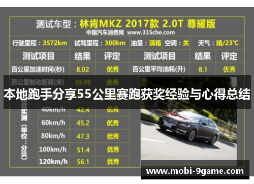 本地跑手分享55公里赛跑获奖经验与心得总结