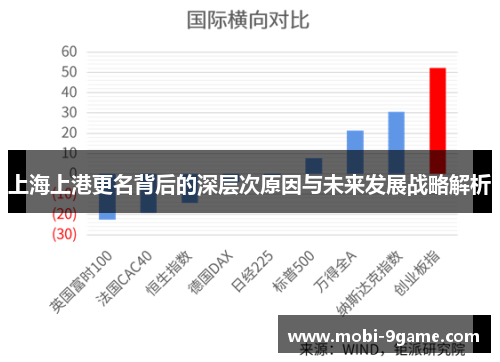上海上港更名背后的深层次原因与未来发展战略解析