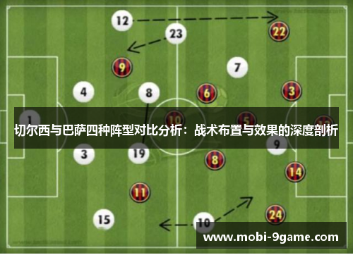 切尔西与巴萨四种阵型对比分析：战术布置与效果的深度剖析