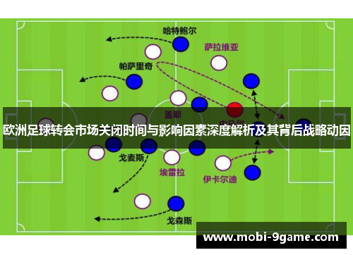 欧洲足球转会市场关闭时间与影响因素深度解析及其背后战略动因