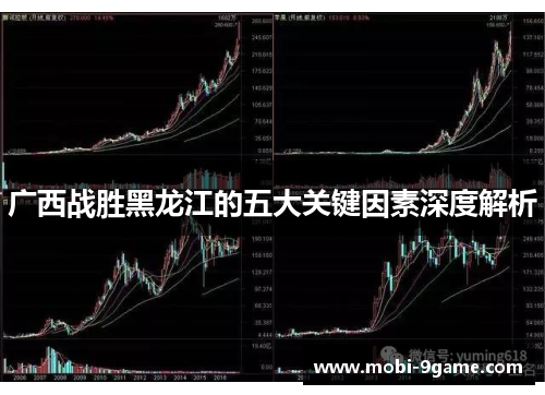广西战胜黑龙江的五大关键因素深度解析
