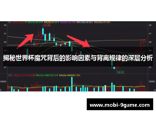 揭秘世界杯魔咒背后的影响因素与背离规律的深层分析