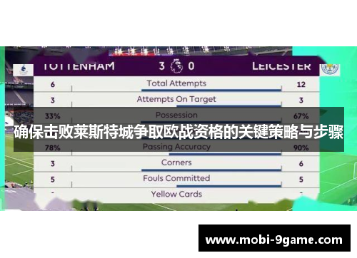 确保击败莱斯特城争取欧战资格的关键策略与步骤