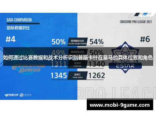 如何通过比赛数据和战术分析识别普斯卡什在皇马的具体位置和角色