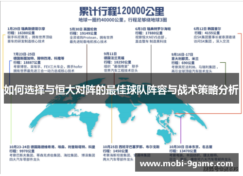 如何选择与恒大对阵的最佳球队阵容与战术策略分析