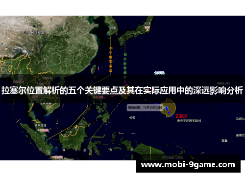 拉塞尔位置解析的五个关键要点及其在实际应用中的深远影响分析