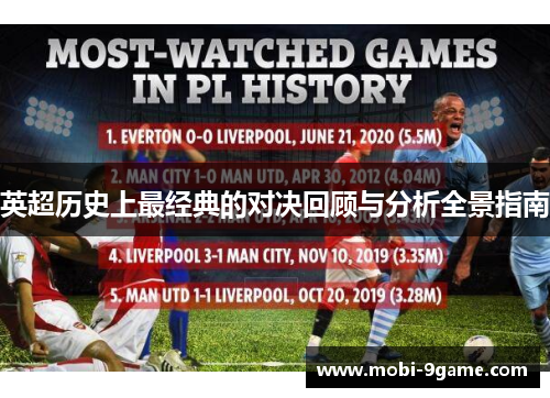英超历史上最经典的对决回顾与分析全景指南