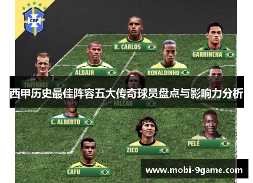 西甲历史最佳阵容五大传奇球员盘点与影响力分析