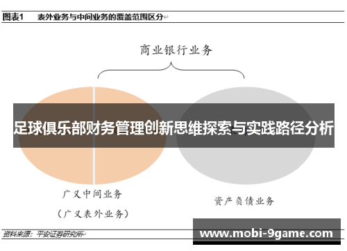 足球俱乐部财务管理创新思维探索与实践路径分析