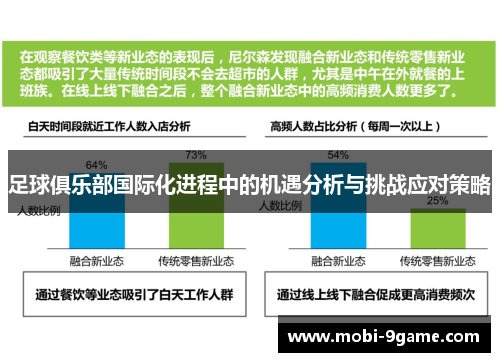 足球俱乐部国际化进程中的机遇分析与挑战应对策略