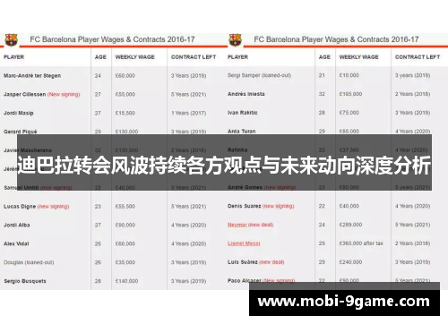迪巴拉转会风波持续各方观点与未来动向深度分析