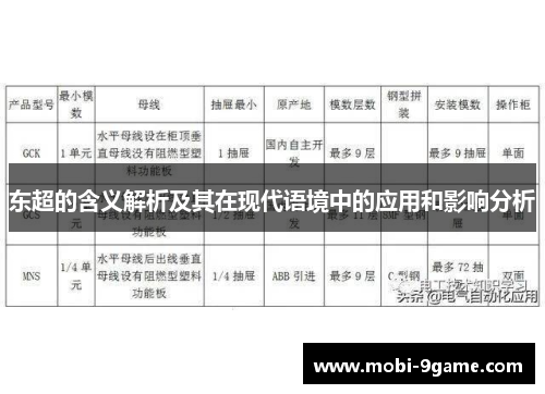 东超的含义解析及其在现代语境中的应用和影响分析