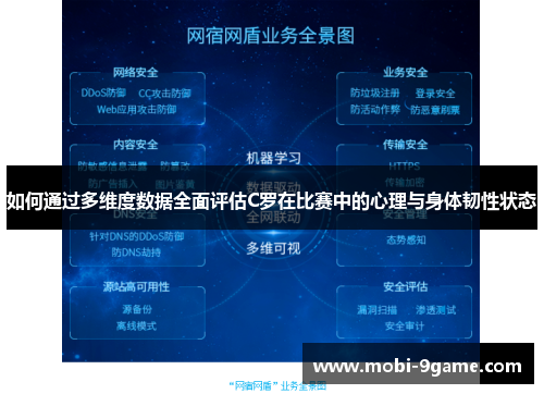 如何通过多维度数据全面评估C罗在比赛中的心理与身体韧性状态