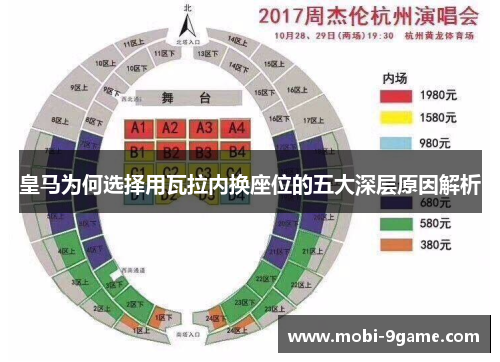 皇马为何选择用瓦拉内换座位的五大深层原因解析