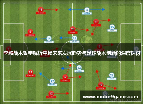 李毅战术哲学解析中场未来发展趋势与足球战术创新的深度探讨