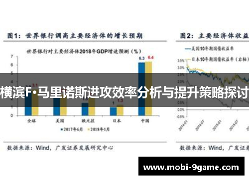 横滨F·马里诺斯进攻效率分析与提升策略探讨