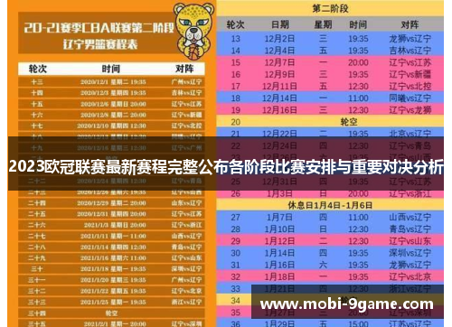 2023欧冠联赛最新赛程完整公布各阶段比赛安排与重要对决分析